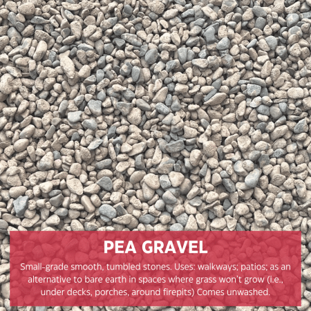 Pea Gravel - Kalleco Nursery Corp